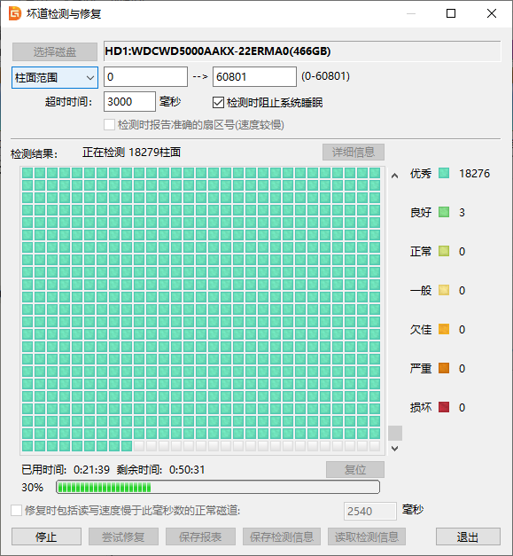 test
